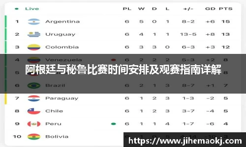 阿根廷与秘鲁比赛时间安排及观赛指南详解
