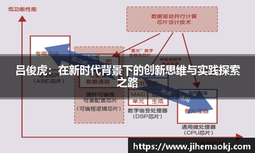 吕俊虎：在新时代背景下的创新思维与实践探索之路